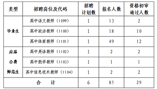 微信截图_20220810143047