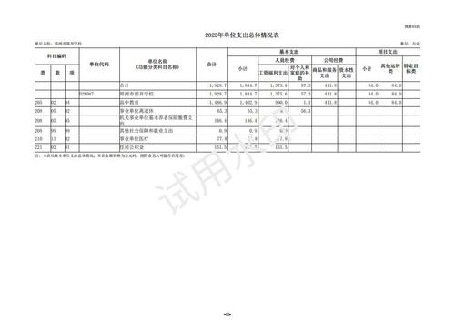 2023年郑州市郑开学校预算公开_11