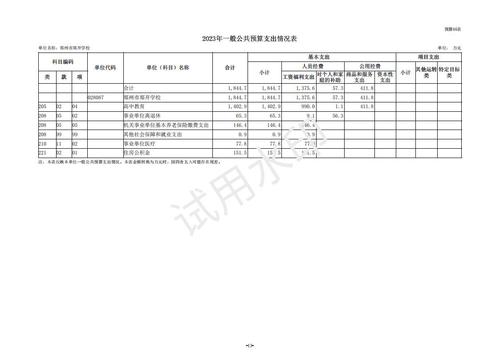 2023年郑州市郑开学校预算公开_14